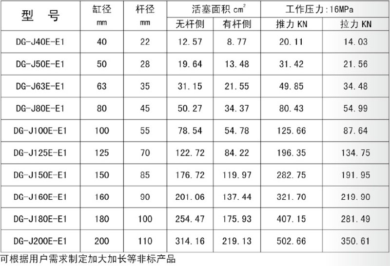 液壓站液壓系統(tǒng)