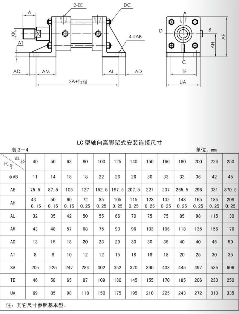 拉桿液壓油缸