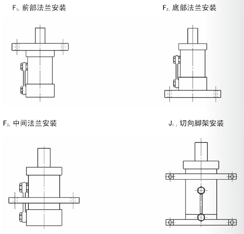 液壓油缸廠家